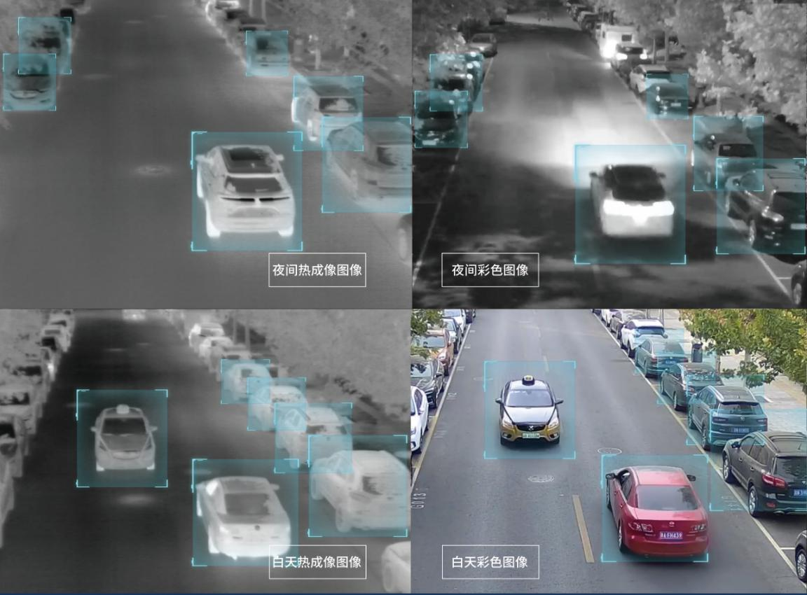 视频分析的流程是什么？交通视频分析的原理？